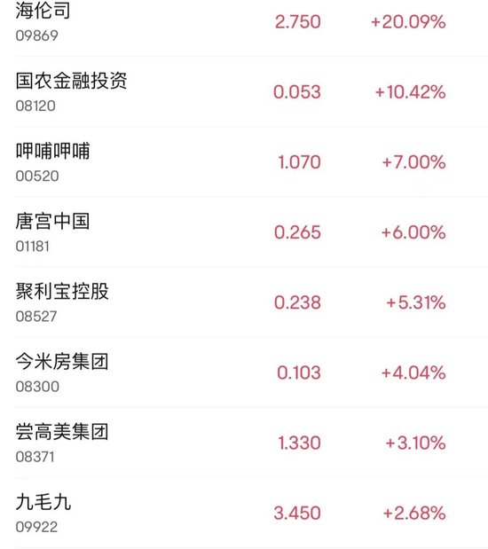 大利好！这只股，暴涨44%