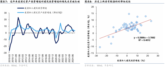 华泰证券：港股2025年度策略——以稳开局，变中求进