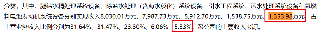 资本风云丨业绩持续亏损、涉嫌财务造假，力源科技沈万中取保候审