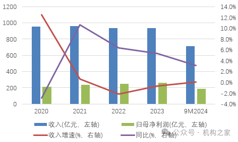 成本攀升、新卡发行遇冷，华夏银行一年内关闭三家信用卡分中心