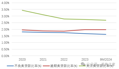 成本攀升、新卡发行遇冷，华夏银行一年内关闭三家信用卡分中心