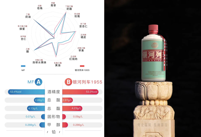 1688入酱酒，新式贴牌酒能掀起水花吗？